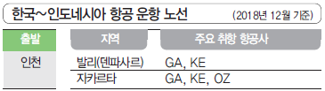 에디터 사진